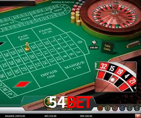 A Popularidade dos Caça-Níqueis no 54BET